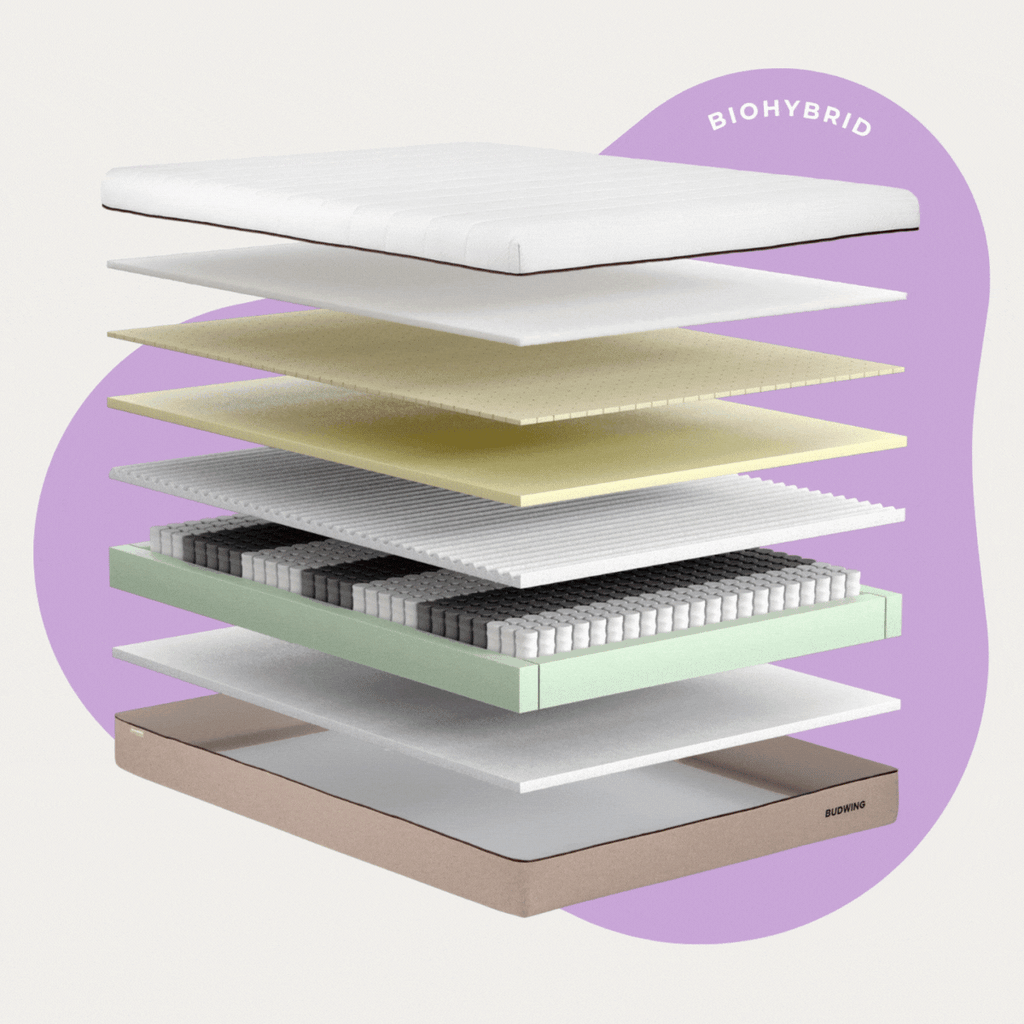 Colchão de Molas Ensacadas de 7 zonas com Espuma Viscoelástica + Espuma Perfilada - BioHybrid