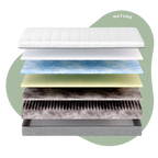 Colchão de Espuma Viscoelástica com infusão de Soja + Espuma de Alta Resiliência e Perfilada - Nature