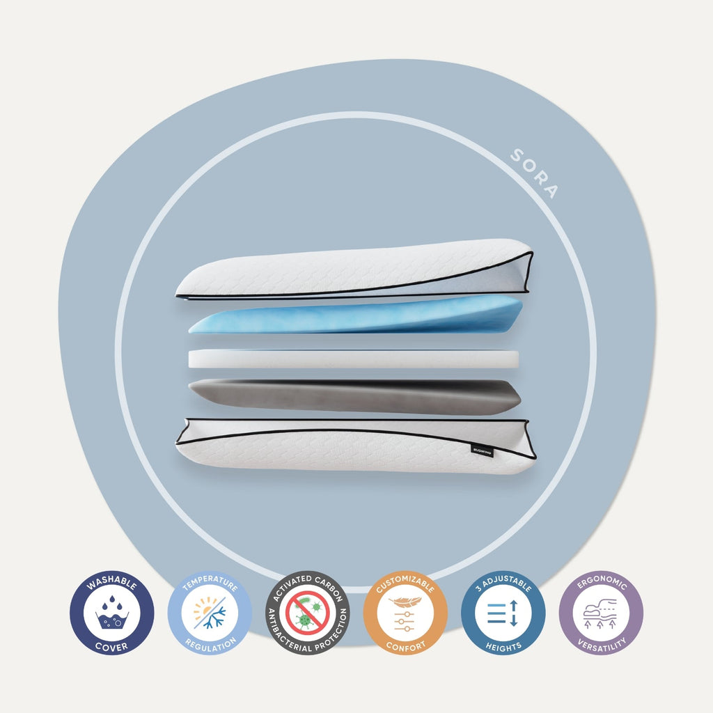 Pack de 2 Almofadas SORA – Altura e Firmeza Ajustáveis para Sono PersonalizadoAL_Almofpack2_C24