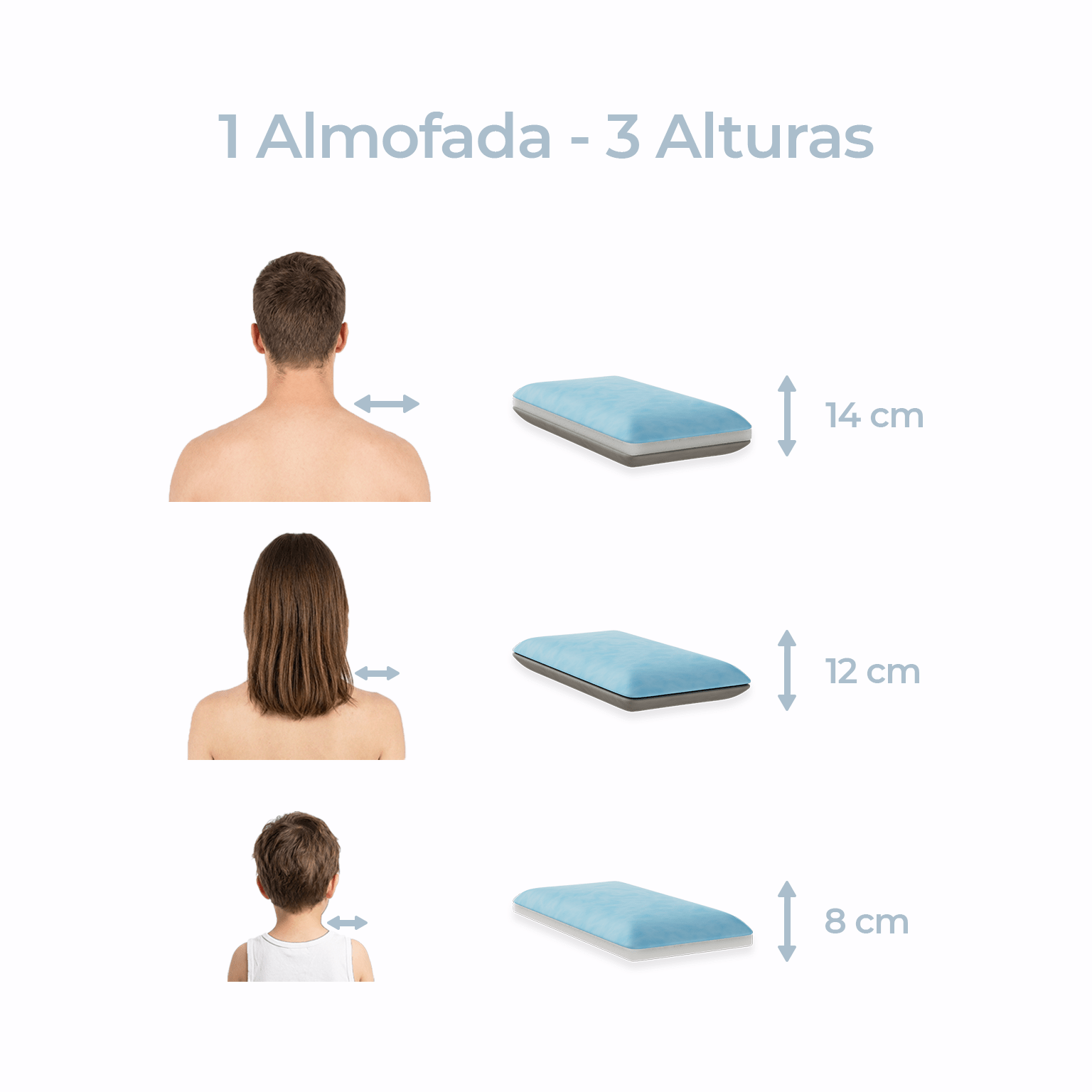 Almofada Cervical Ajustável SORA – Sono PersonalizadoBudwing