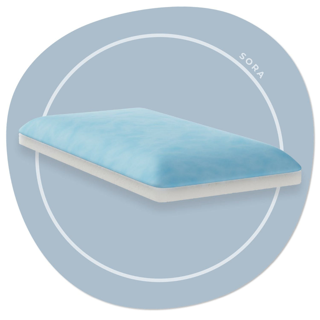 Almofada Cervical Ajustável SORA – Sono PersonalizadoBudwing