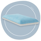 Almofada Cervical Ajustável SORA – Sono PersonalizadoBudwing