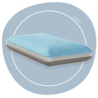 Almofada Cervical Ajustável SORA – Sono PersonalizadoBudwing