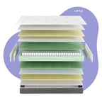 Colchão Reversível de Molas Ensacadas - LekoBudwing