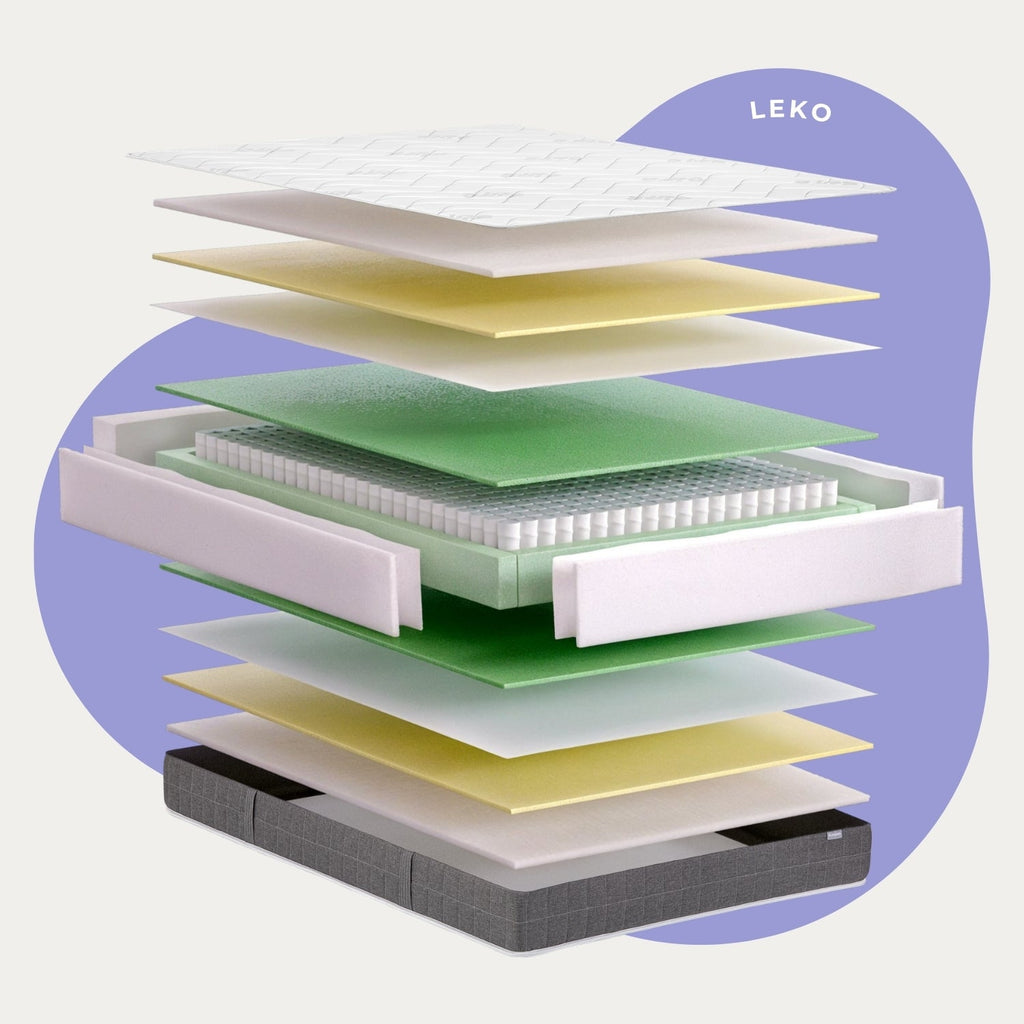 Colchão Reversível de Molas Ensacadas - LekoBudwing