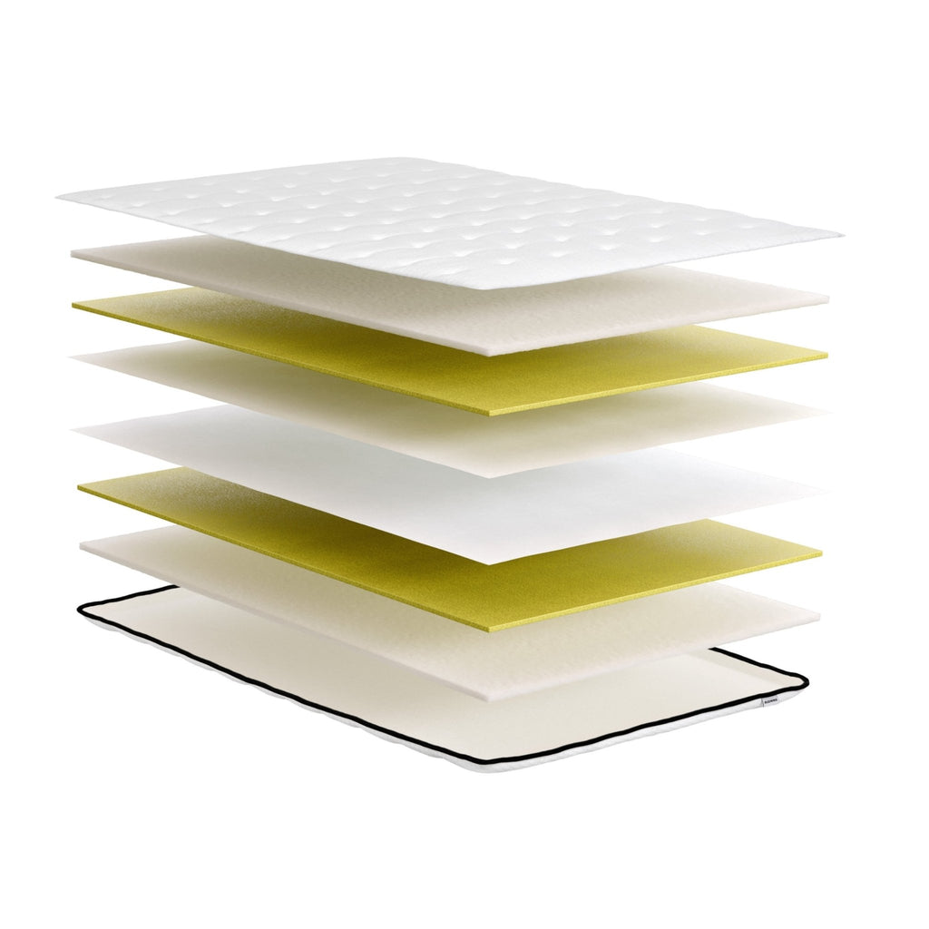 Topper de Conforto para Sofá - Cama - Cloud ResetBudwing